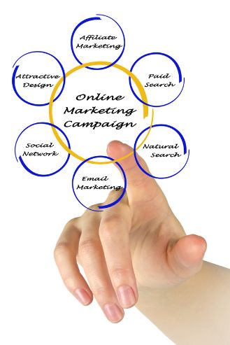 AI Marketing Attribution Revolutionizing Campaign Measurement and Optimization