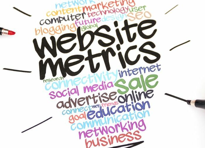 Essential Predictive Marketing Metrics That Drive Business Growth