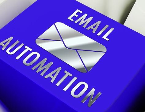 Marketing Automation Evolution From Basic Email Tools to AI-Powered Platforms
