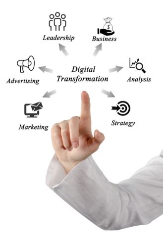 Marketing Data Science Transforming Strategies in the Digital Age