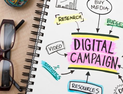 Predictive Analytics for Ad Targeting Transforming Campaign Performance