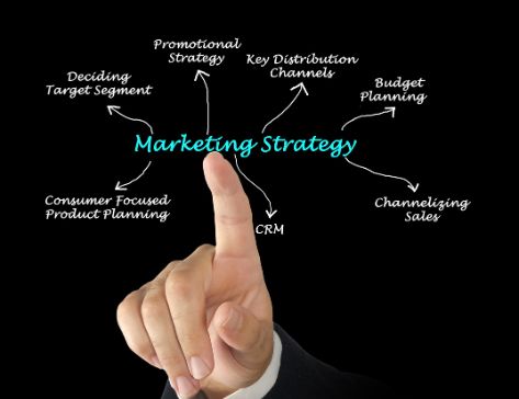 Building Effective Marketing Dashboards Complete Guide to Data Visualization Success