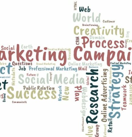Creative Marketing Ideas to Elevate Your Campaigns