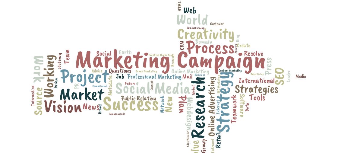 Creative Marketing Ideas to Elevate Your Campaigns
