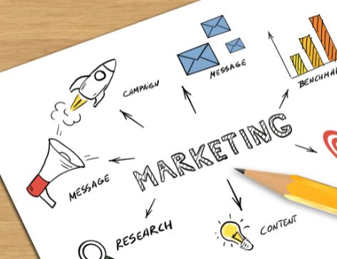 How Predictive Analytics is Transforming Retail Marketing Strategies