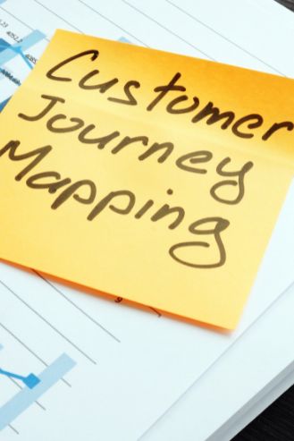 How to Track the Customer Journey with Cross-Channel Attribution