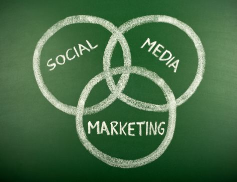 Predictive Analytics for Social Media Marketing Advanced Strategies and Implementation