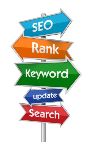 The Ultimate Guide to Marketing Optimization for 2025