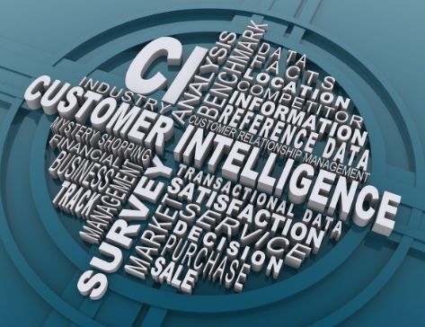How to Build Customer Data Platforms A Comprehensive Guide