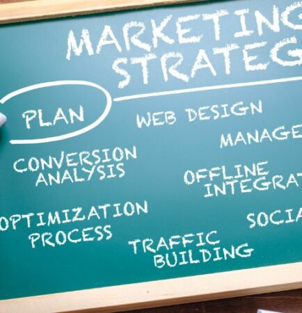 The Future of Marketing Operations Trends and Strategies for 2025