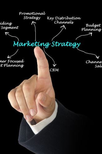 The Transformative Role of Machine Learning in Marketing Strategies