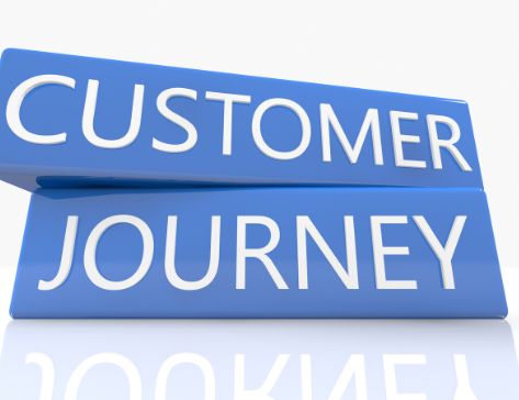 Understanding Customer Journey Analytics A Comprehensive Guide