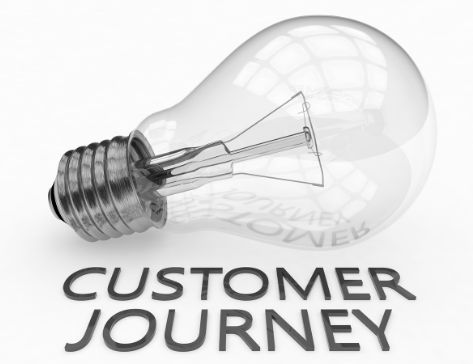 Understanding Marketing Attribution A Complete Guide to Tracking Customer Journeys