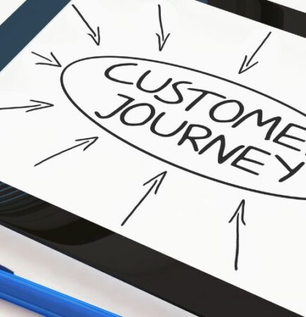 Understanding Marketing Attribution A Complete Guide to Tracking Customer Journeys