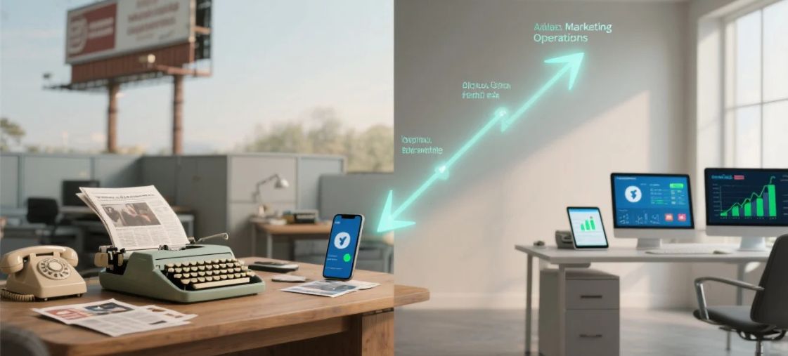 Marketing Operations Evolution From Traditional to Digital Transformation